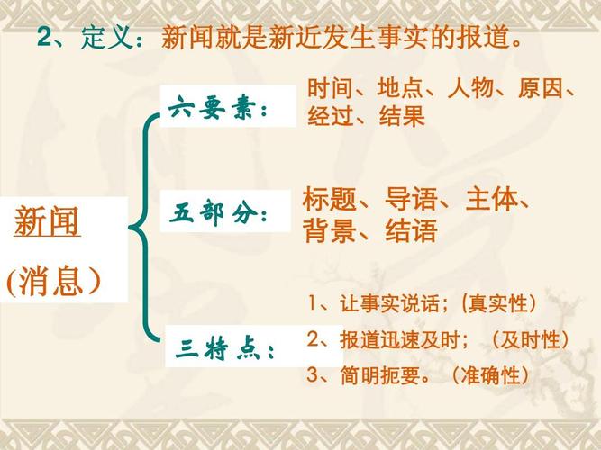 新闻的五个部分的特点初中语文